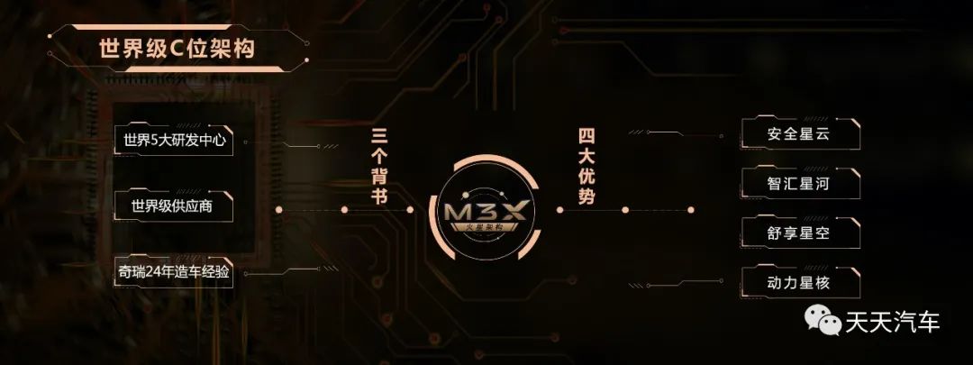 发动机飞轮直径_发动机飞轮尺寸sae_发动机飞轮参数