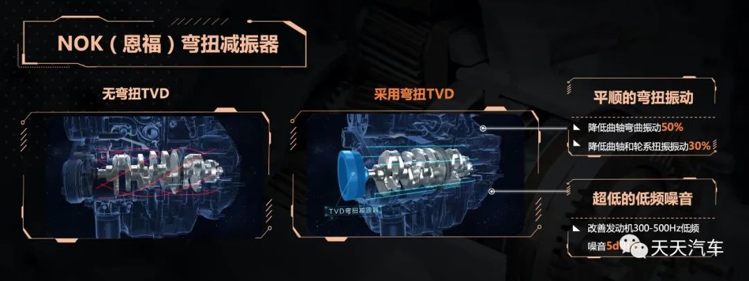 发动机飞轮尺寸sae_发动机飞轮参数_发动机飞轮直径