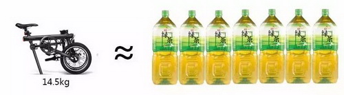 电动助力单车市场定位_欧亚马自行车如何_小米电动助力折叠自行车