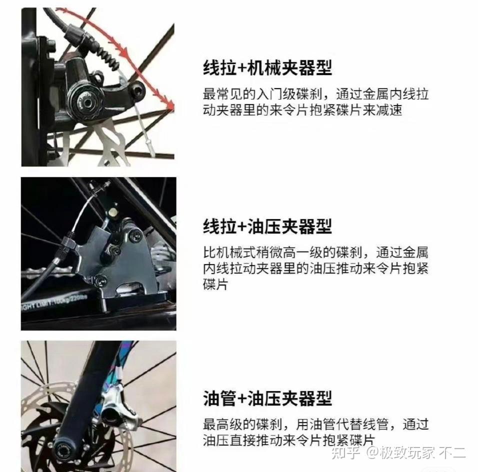 山地自行车选购指南_自行车花鼓尺寸_硬尾车与全避震车对比