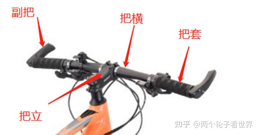 自行车配件术语解释_山地车名词术语_山地自行车xc是什么意思