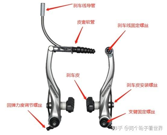自行车配件术语解释_山地自行车xc是什么意思_山地车名词术语