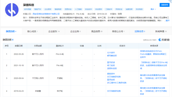 智能车仿真软件_仿真智能车软件有哪些_智能汽车仿真