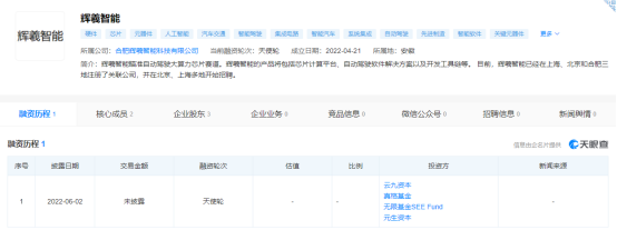 仿真智能车软件有哪些_智能汽车仿真_智能车仿真软件