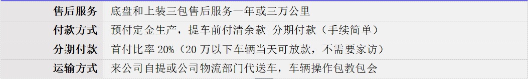 8立方全智能沥青洒布车新配置,沥青洒布车全新智能控制系统