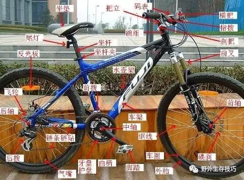 星空·综合体育官网入口 解读山地车车身结构