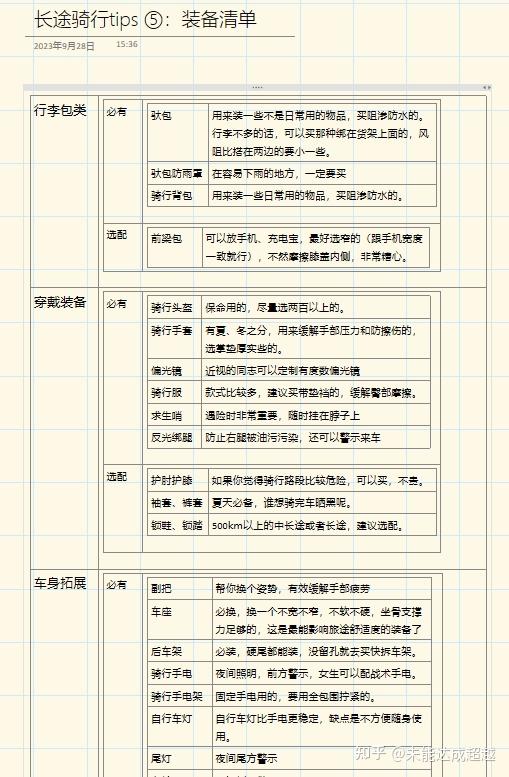 1000元预算山地车推荐_山地自行车xc是什么意思_山地车性价比选购指南