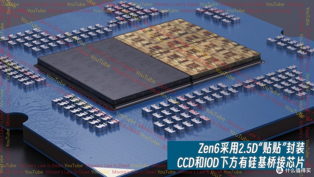 AMD新一代3A平台_AM5锐龙9000_atx660d