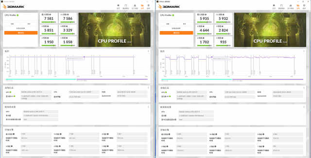微星B660M迫击炮MAXWIFIDDR4主板_atx660d_B660MMORTARMAXWIFIDDR4评测