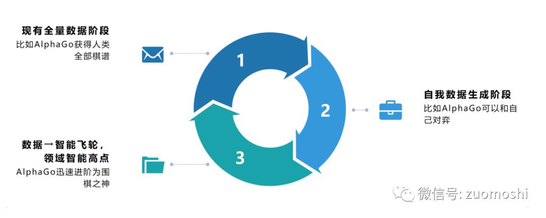 汽车飞轮_飞轮汽车配件有限责任公司_飞轮汽车零部件制造公司