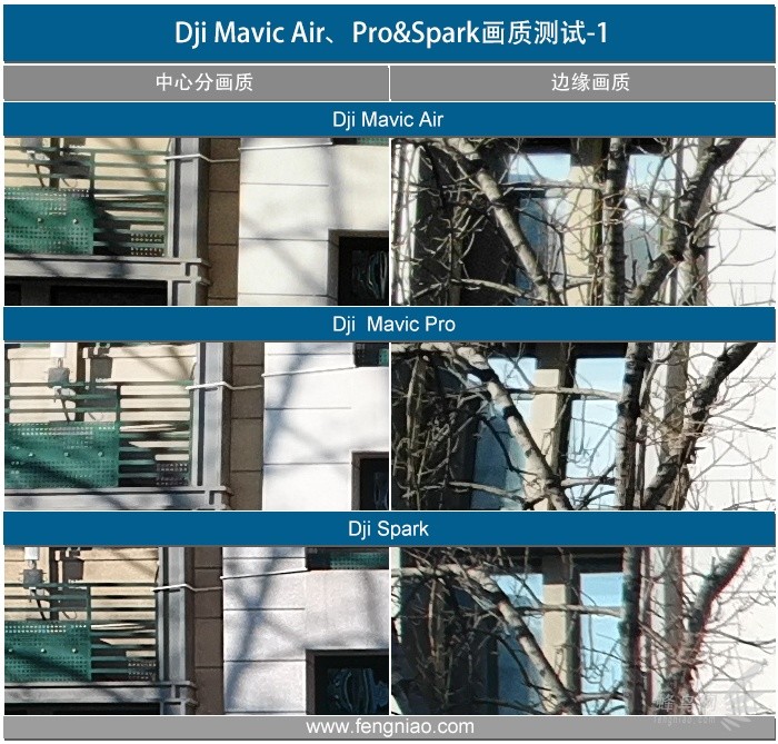 最适合旅拍的无人机 大疆Mavic Air评测