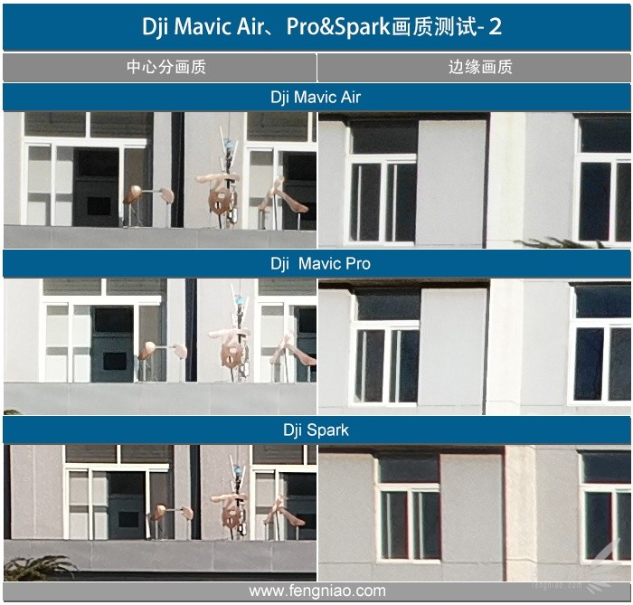 最适合旅拍的无人机 大疆Mavic Air评测