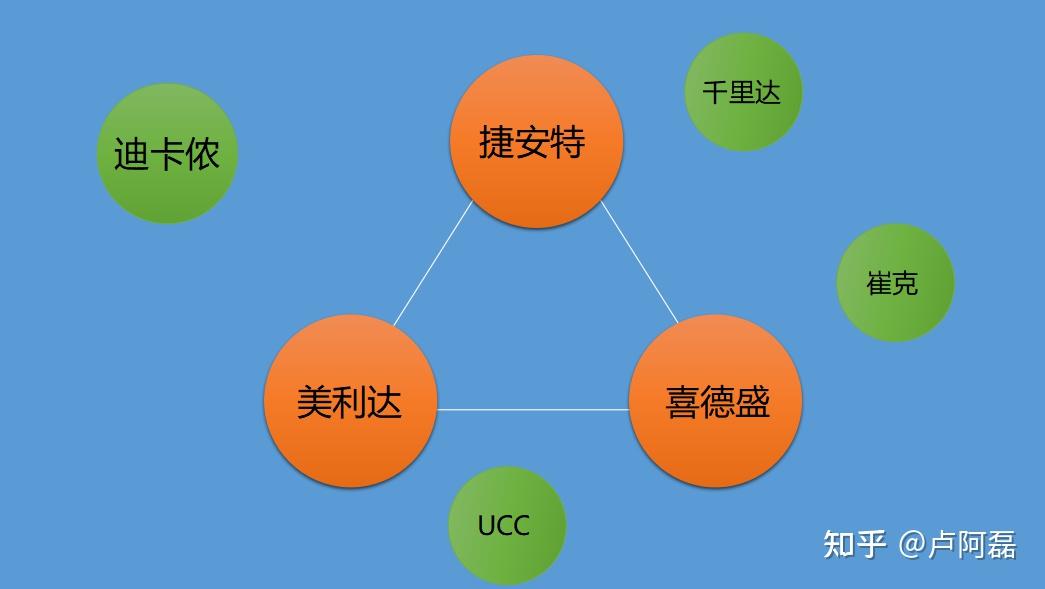 美利达各系列区别_山地车品牌推荐_山地车选购原则