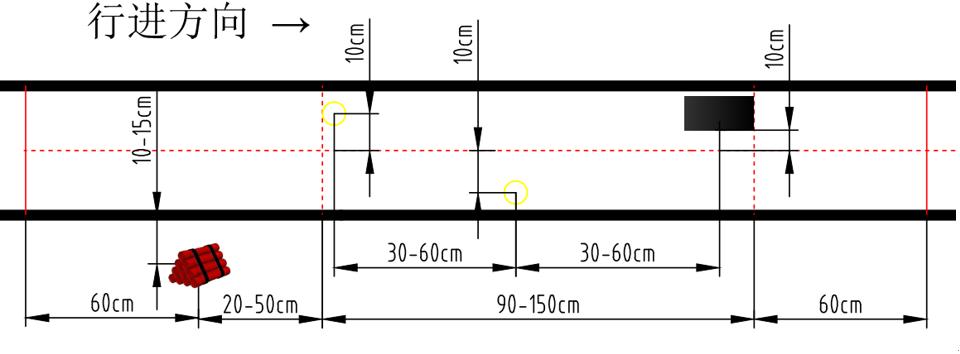 恩智浦智能车竞赛代码_百度完全模型竞速赛线上资格赛线下分区赛全国总决赛_全国大学生智能车竞赛完全模型组比赛规则