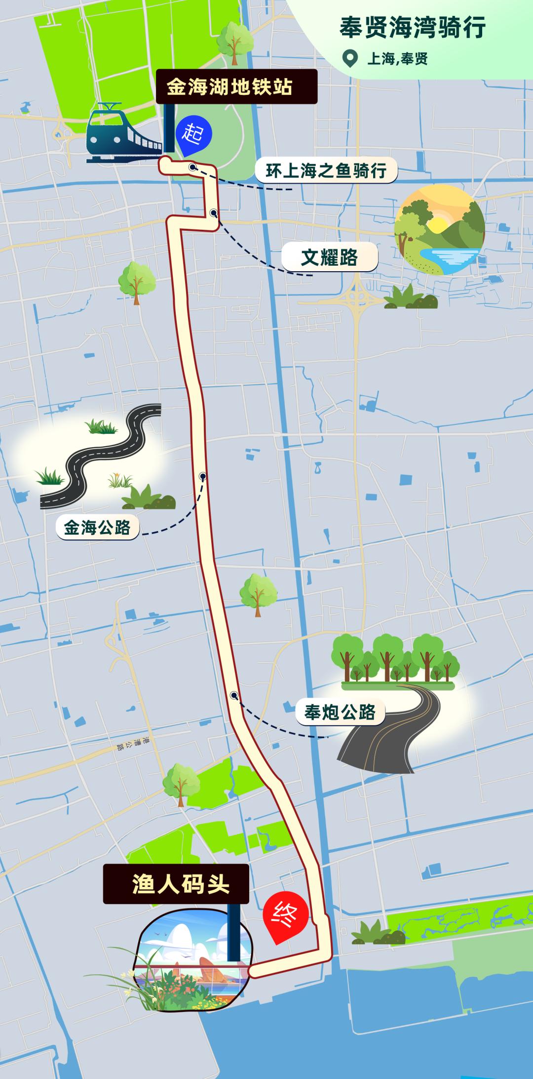 上海浦东滨江骑行路线_上海松江欢乐骑行线_上海公路自行车店