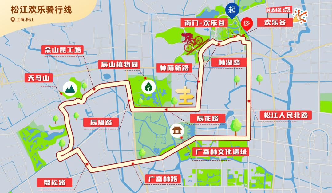 上海公路自行车店_上海松江欢乐骑行线_上海浦东滨江骑行路线