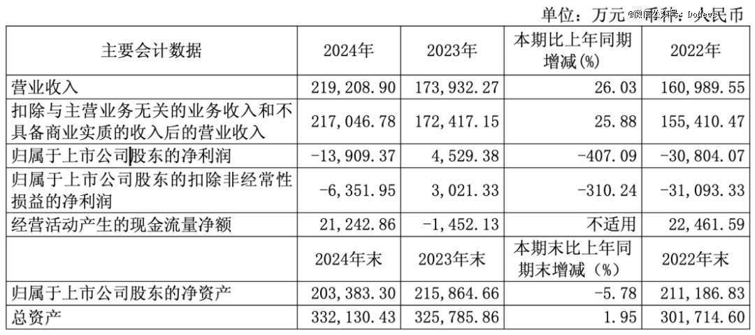 星空体育app官方下载 骑行热依旧，上海凤凰怎么不行了？
