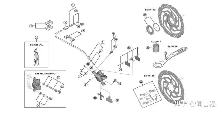 自行车车架材质_山地自行车选购攻略_山地车类型分类