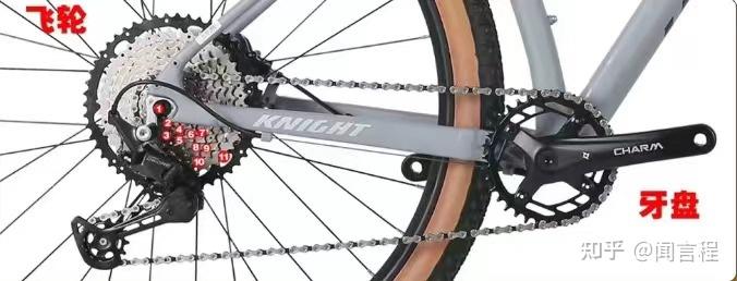 自行车车架材质_山地车类型分类_山地自行车选购攻略