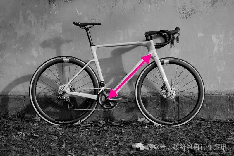 山地车塔基怎么拆下_自行车车架材质类型_自行车零部件组成