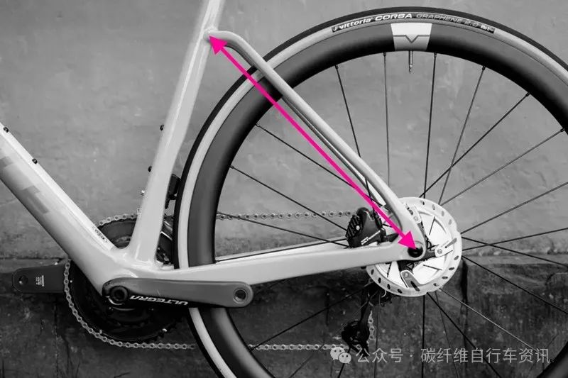 自行车车架材质类型_山地车塔基怎么拆下_自行车零部件组成