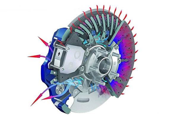 鼓刹原理_汽车制动方式_鼓式制动原理