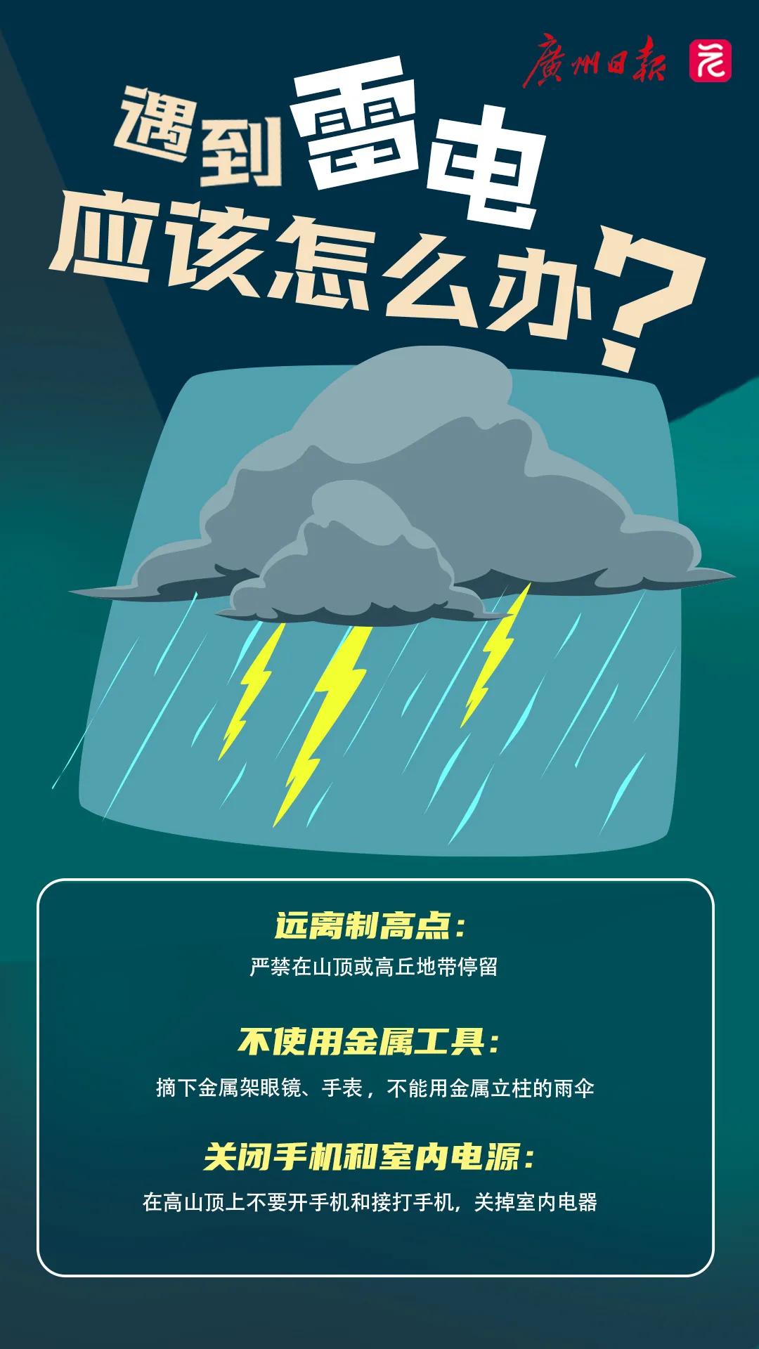 低涡_水龙卷和火龙卷图片_暴雨形成机制