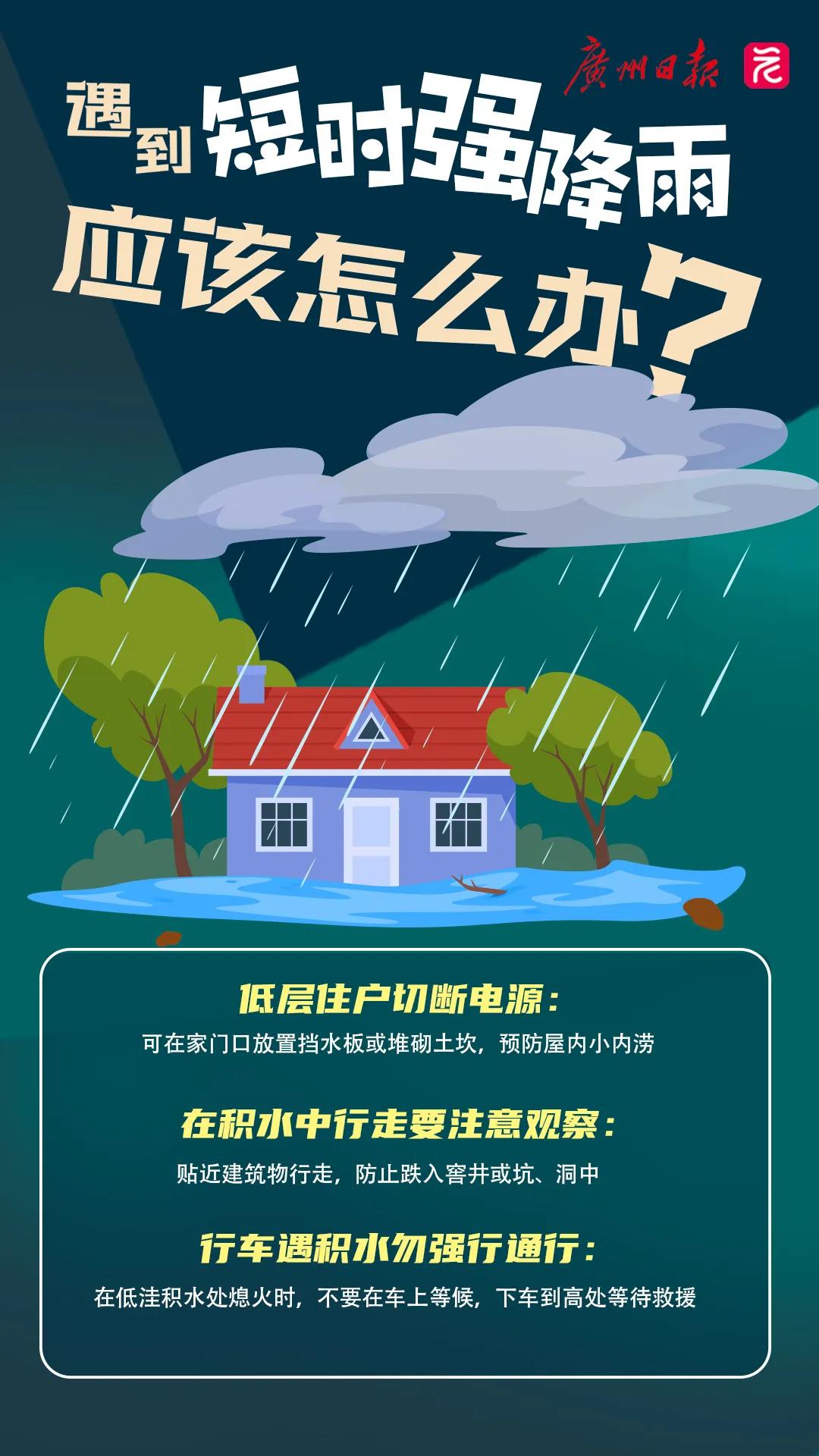 水龙卷和火龙卷图片_低涡_暴雨形成机制