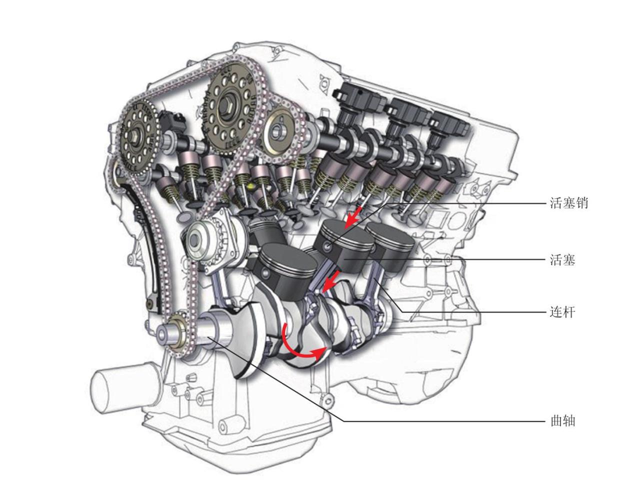 发动机飞轮工作原理_四冲程发动机术语_四冲程发动机工作原理